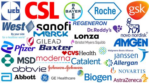 pharmaceutical companies quezon city|Find Pharmaceutical and Medicine Manufacturing Companies in .